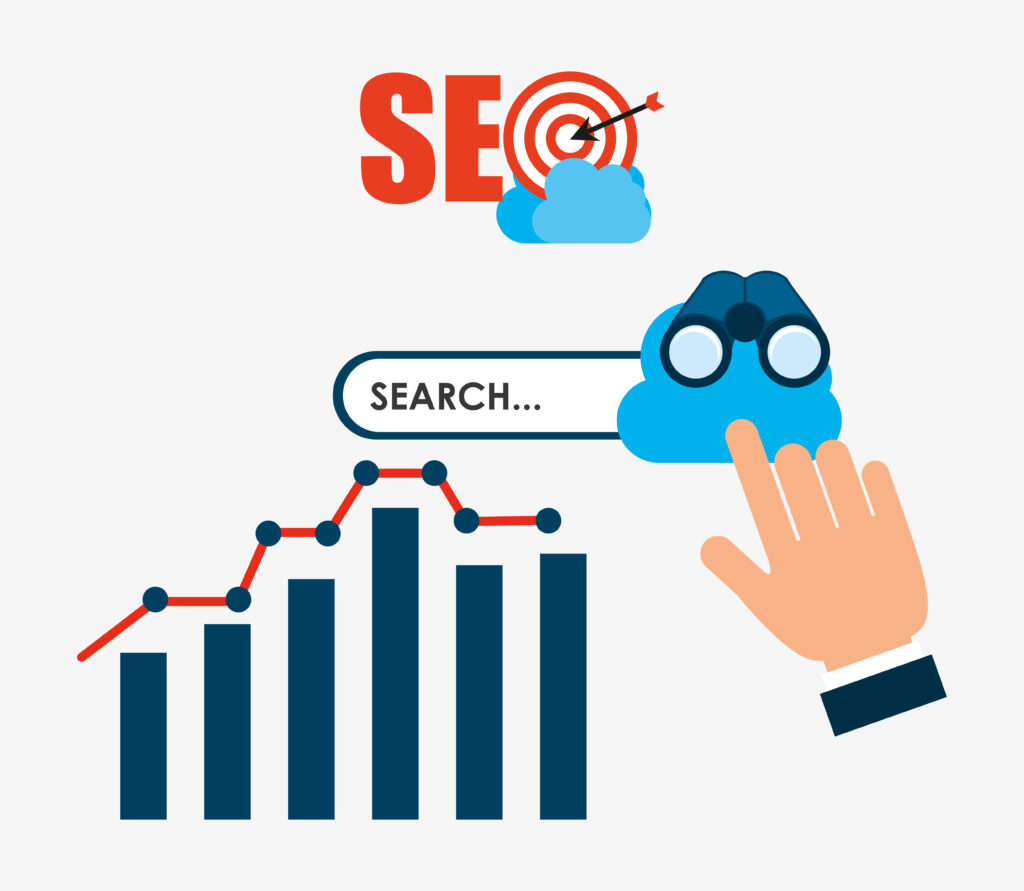 SEO Services in Islamabad