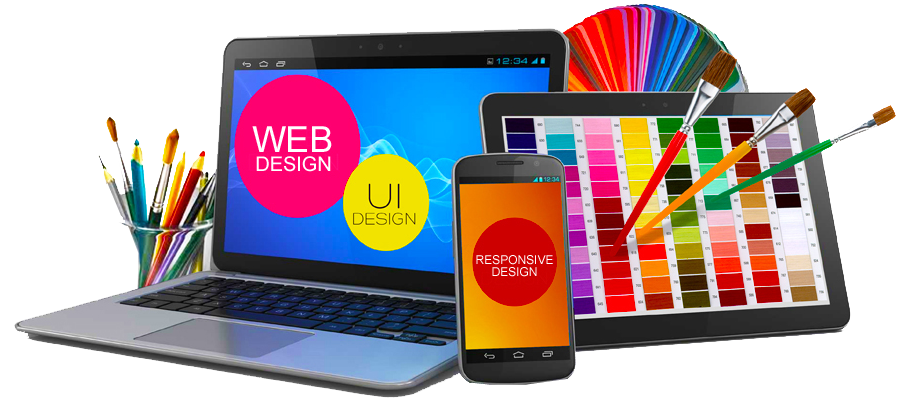 Best Website Designer in Rawalpindi 2025